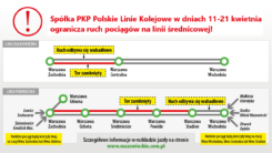 Bardzo dużo pociągów Kolei Mazowieckich będzie kursowało w skróconej relacji lub zostanie odwołane na odcinku Warszawa Wschodnia - Warszawa...