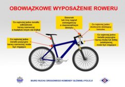 Bezpieczny rowerzysta - przypominamy podstawowe zasady