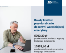 Ile może dorobić od czerwca pracujący wcześniejszy emeryt czy rencista?