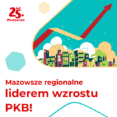 Mazowsze regionalne liderem wzrostu PKB!￼